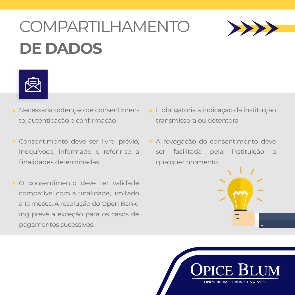 open bank_compartilhamento_de_dados