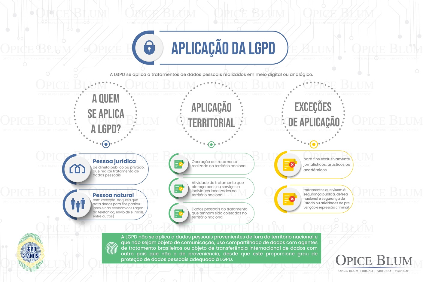 Infográfico] Como Aumentar a Capacidade de Análise e Resolução de Problemas  – Cozex