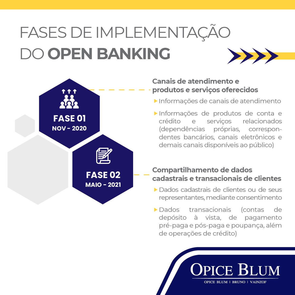 open bank_dia_2